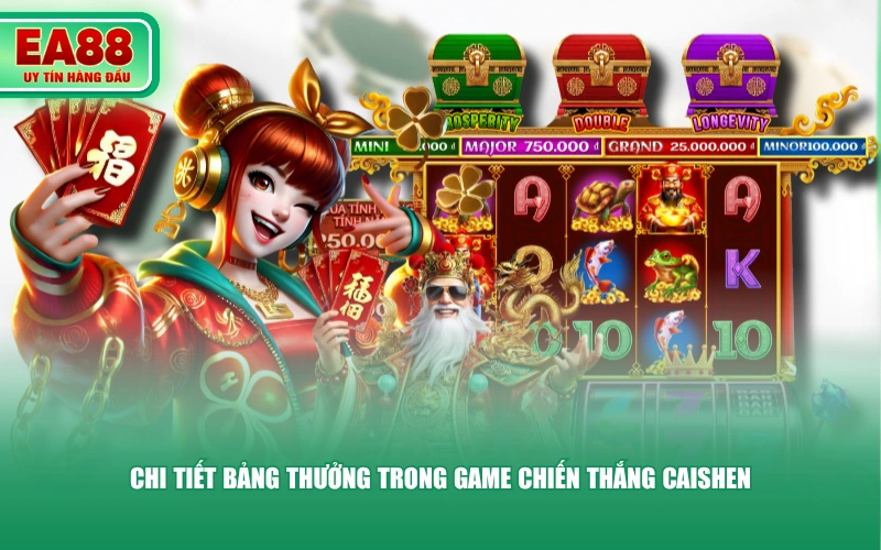 Chi tiết bảng thưởng trong game Chiến Thắng Caishen