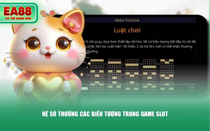 Hệ số thưởng các biểu tượng trong game slot