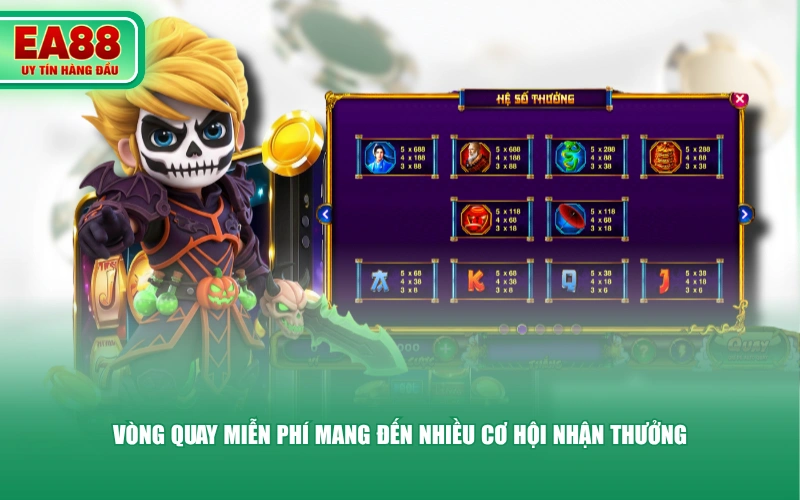 Vòng quay miễn phí mang đến nhiều cơ hội nhận thưởng